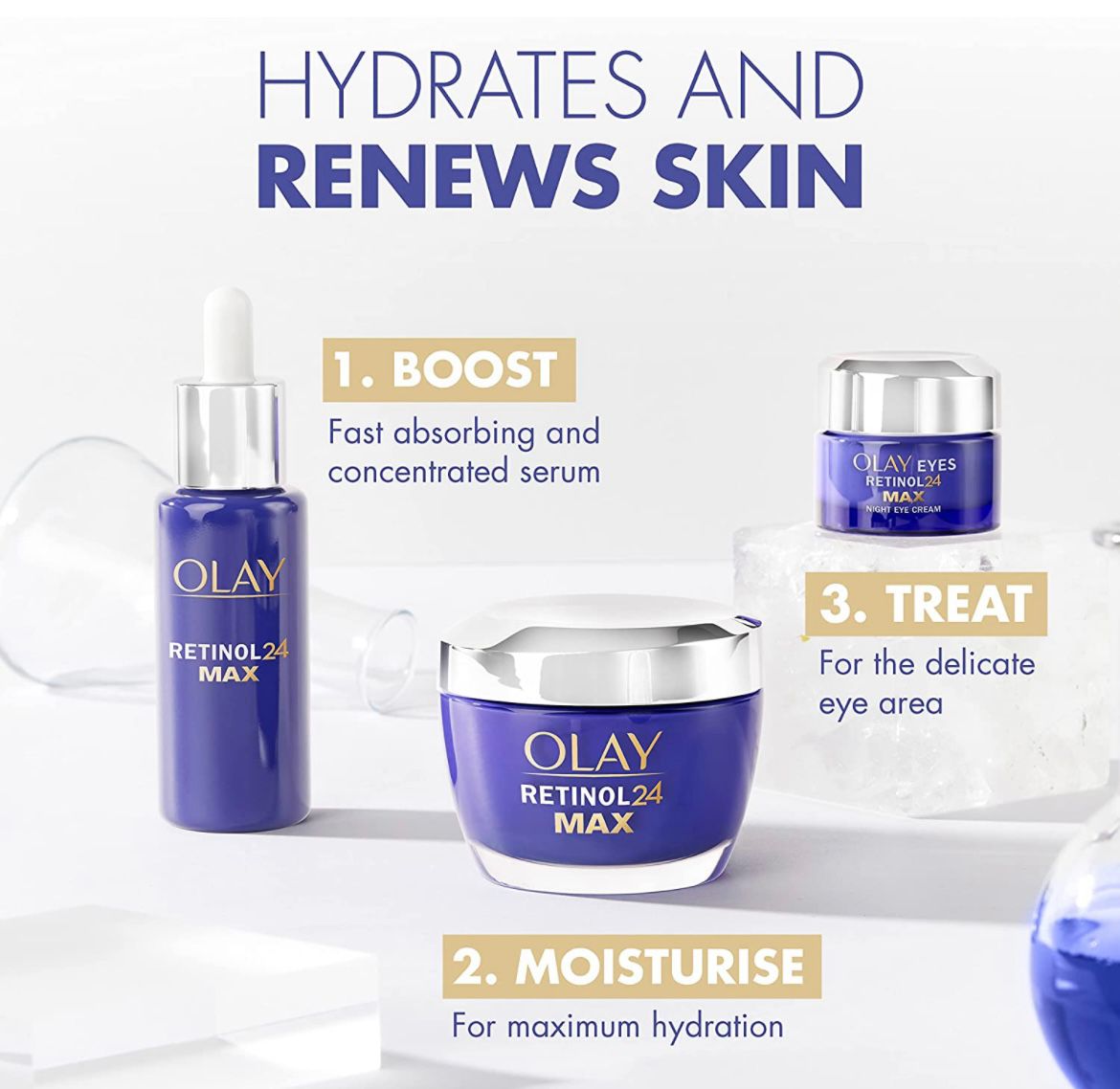 OLAY SERUMS - RETINOL 24 MAx NIGHT SERUM 40ml